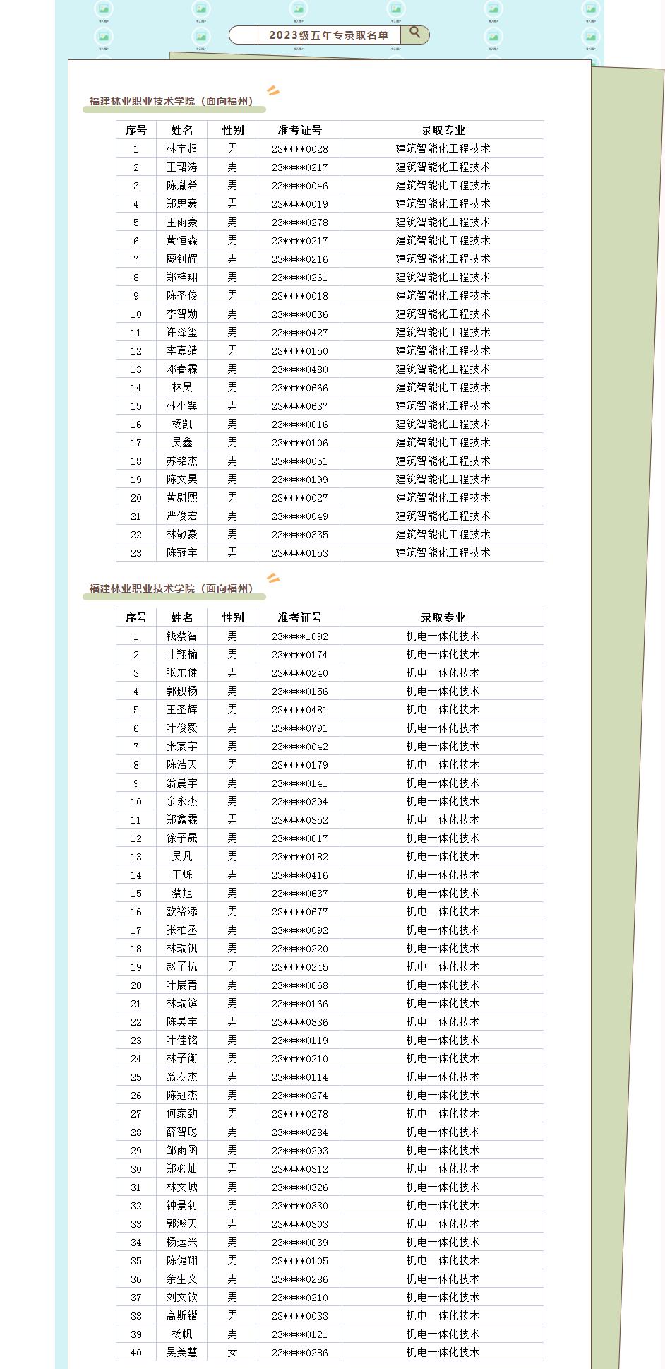 2023-07-28 2023年福州建筑職專(zhuān)五年專(zhuān)首輪錄取名單及新生報到指南 2.jpg