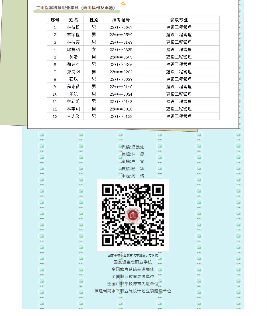 2023-07-28 2023年福州建筑職專(zhuān)五年專(zhuān)首輪錄取名單及新生報到指南 5.jpg